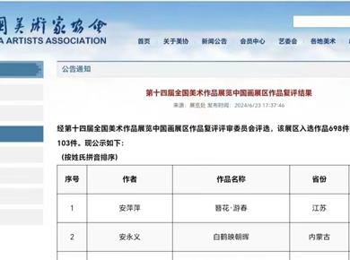 【喜报】36365线路检测中心王雪峰、张冬峰、刘南一、朱艺员四位教师作品入选“第十四届全国美术作品展”